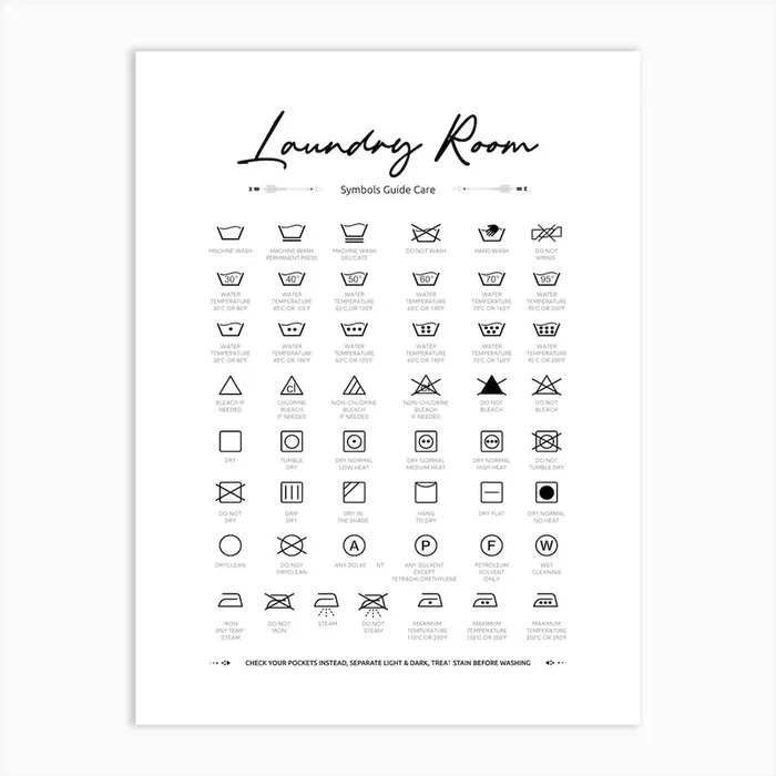 Laundry Room Guide Latin Art Print by Lady Humaira